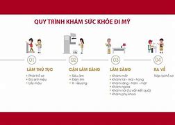 Khám Sức Khoẻ Đi Mỹ Ở Đâu