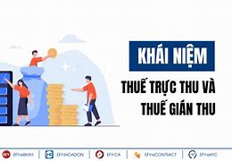 Thuế Giá Trị Gia Tăng 2023 Là Bao Nhiêu